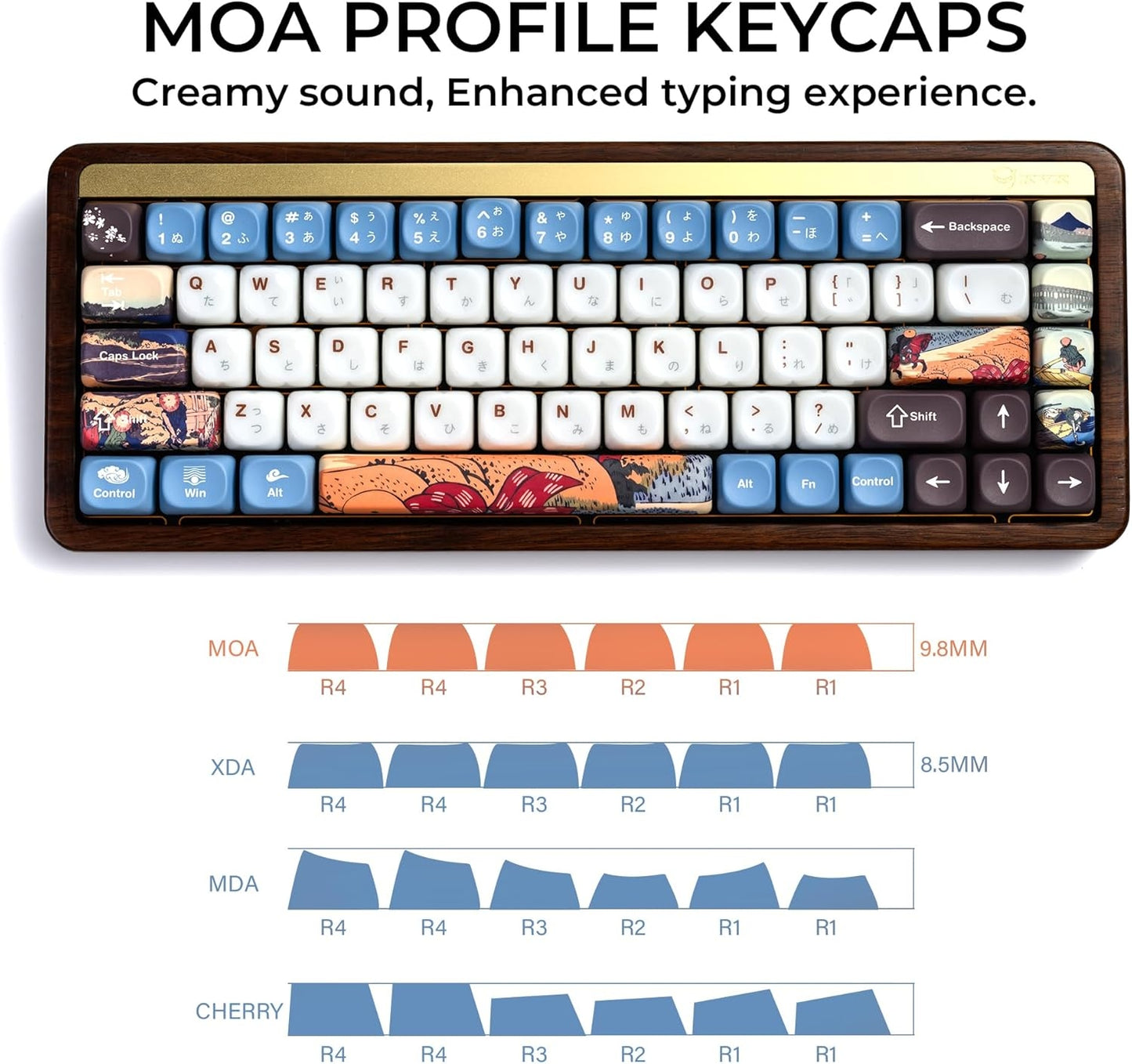 Mount Fuji Musashi Senju PBT + Frosted Translucent Keycaps
