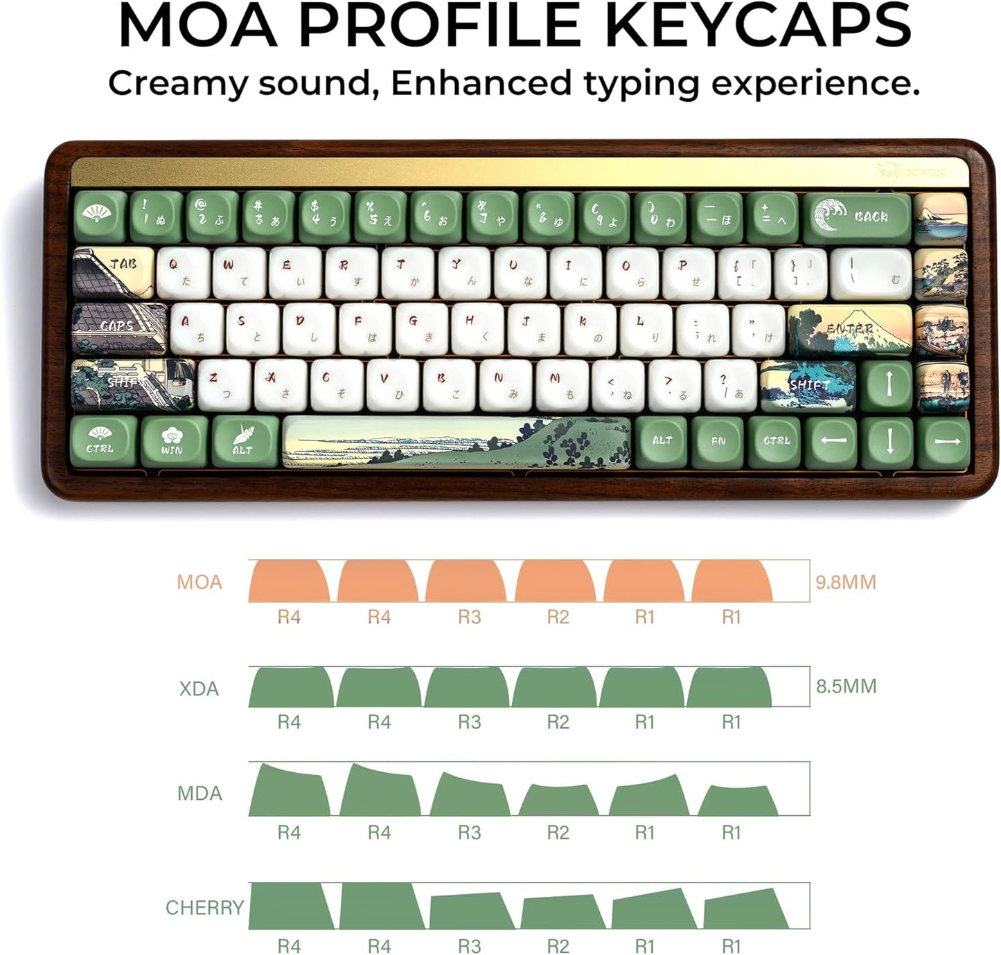 Mount Fuji Shichirigahama PBT + Frosted Translucent Keycaps