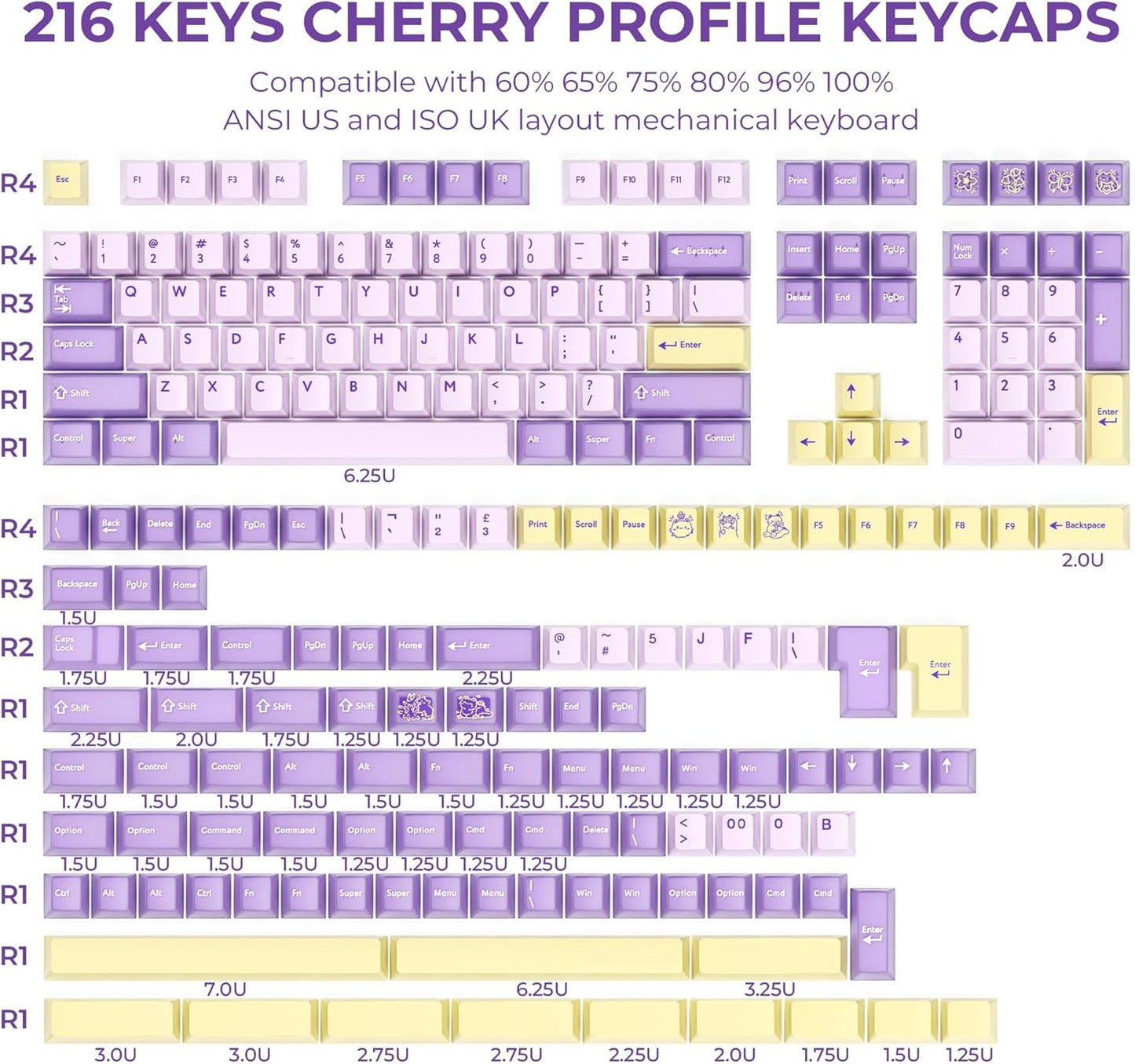 Lilac Dawn Cherry Doubleshot 216 PBT Keycaps with Premium Storage Box