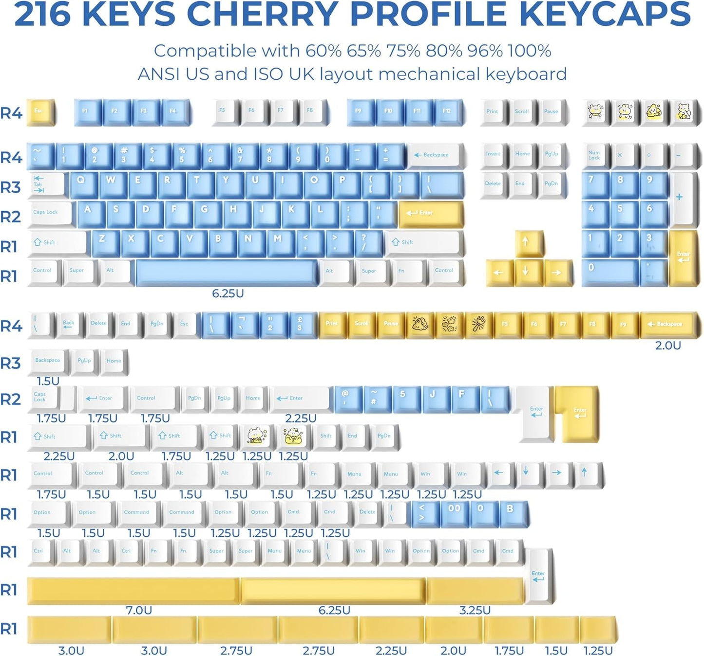 Lemon Sky Cherry Doubleshot 216 PBT Keycaps with Premium Storage Box