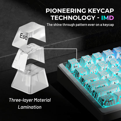 PREMIUM Ice Crack series Pattern Shine-Through OEM Profile IMD-Tech Keycap Set