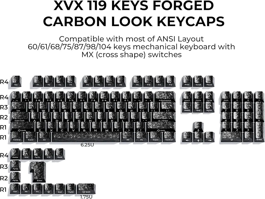 Womier Forged Carbon-Look Cherry Profile Keycaps