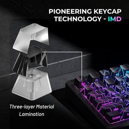 PREMIUM SPIDER WEB  Black Version Pattern OEM Profile IMD Tech Keycap Set