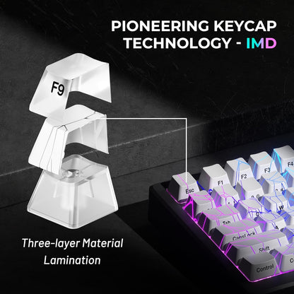 PREMIUM SPIDER WEB White Backlit Version Pattern OEM Profile IMD-Tech Keycap Set
