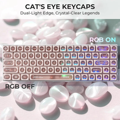 Cats Eye New Concept Pink UV Printed Backlit Keycaps