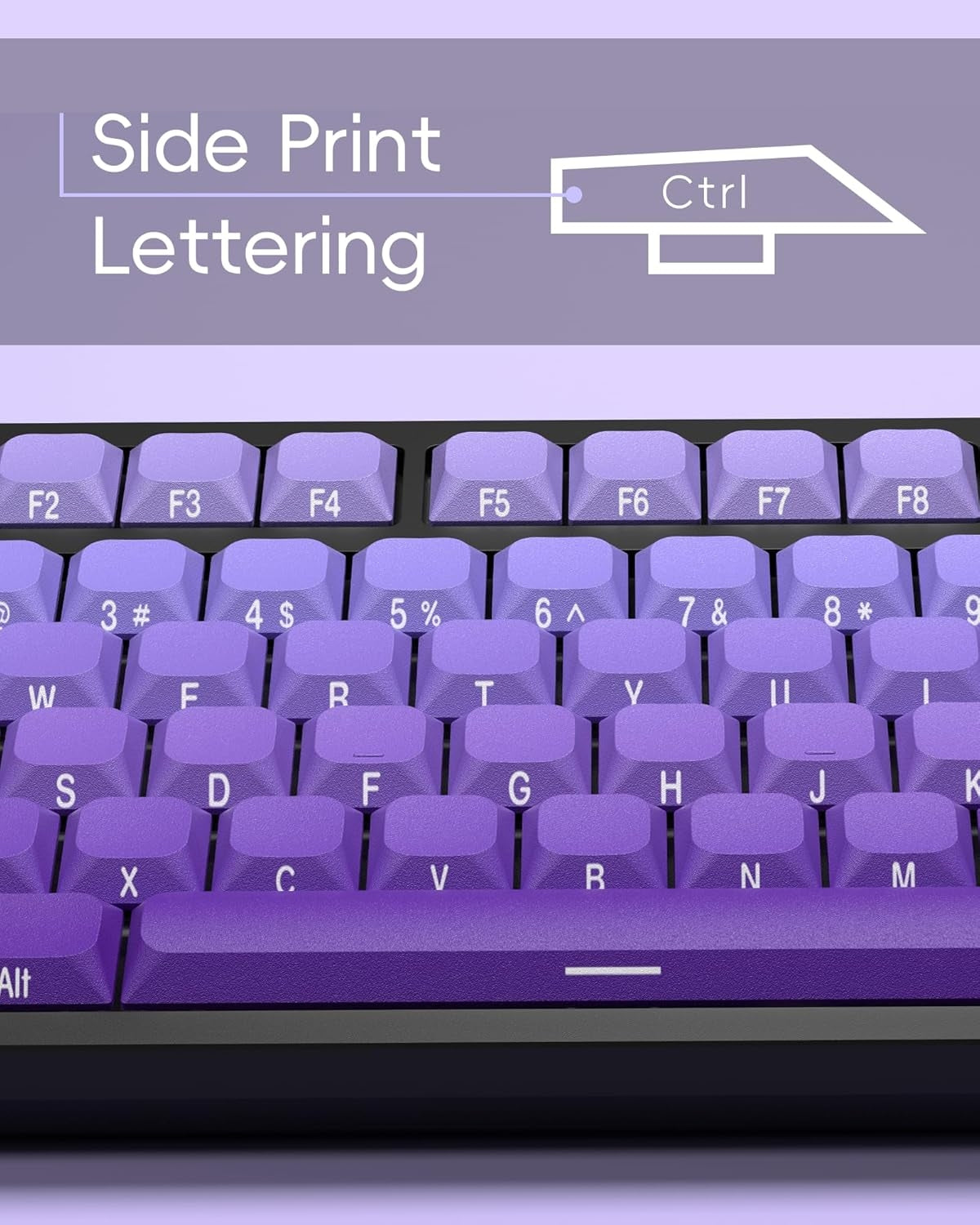 Womier Royal Violet Skyline Low Profile Keycaps