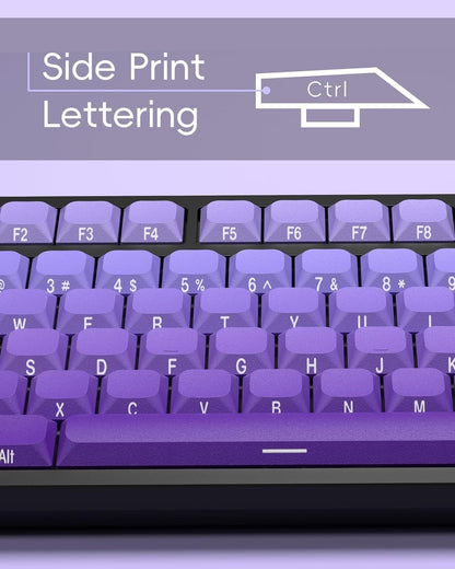 Womier Royal Violet Skyline Low Profile Keycaps