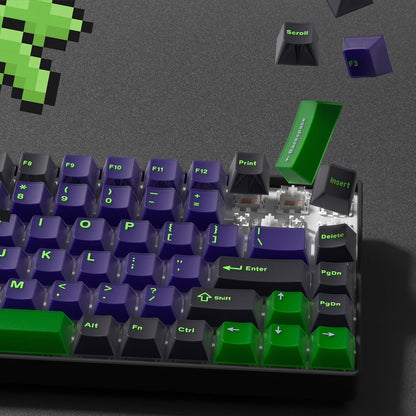 Cube Eva Cherry Doubleshot PBT Keycaps