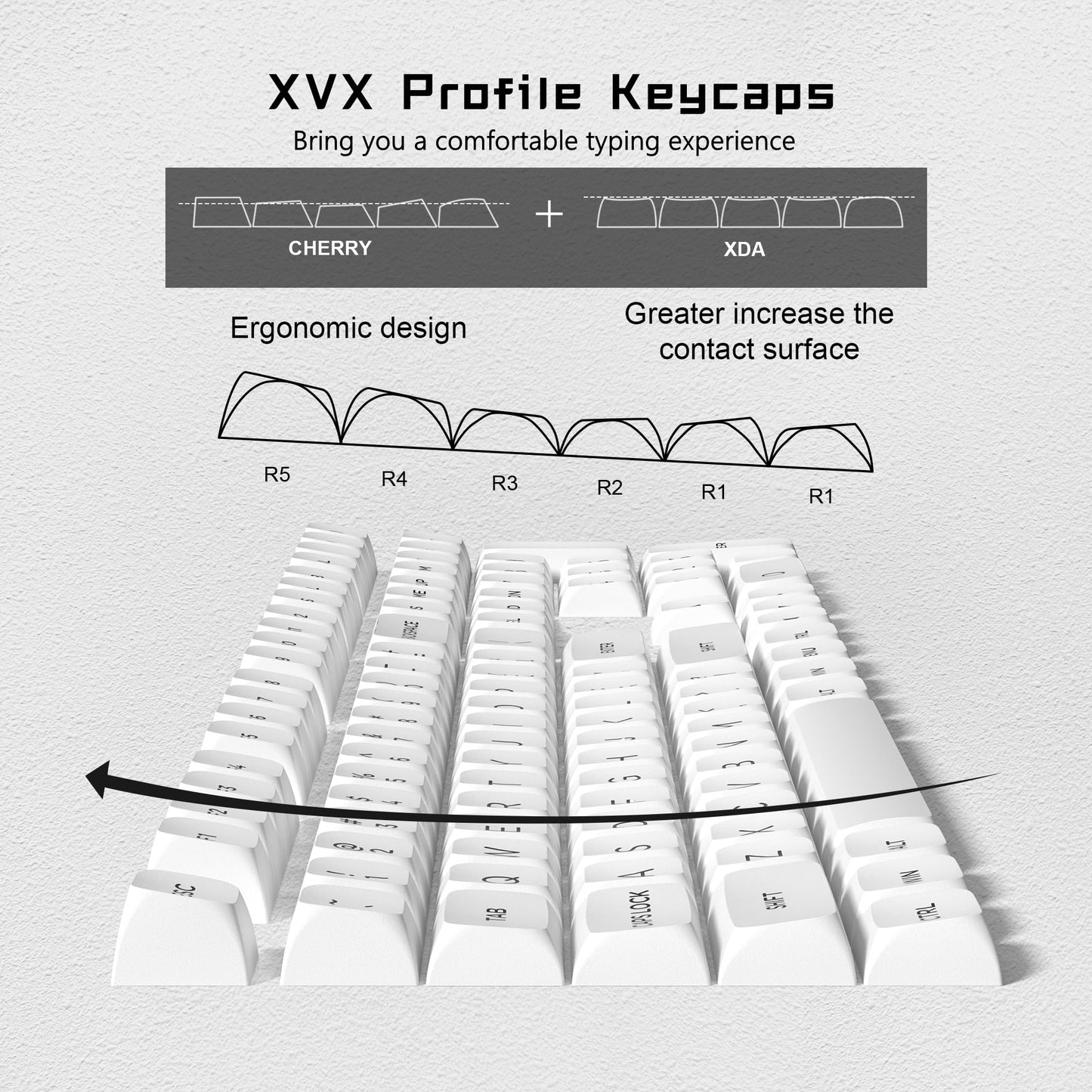 Black on White BOW XVX Double Shot PBT Keycaps