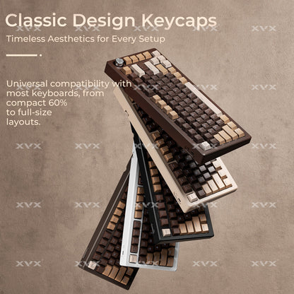 Mocha Mousse Top Backlit Cherry PBT Keycaps