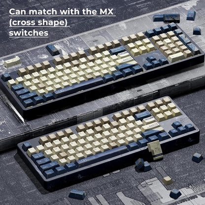 Gundam 08MS Mecha Cherry PBT Keycaps