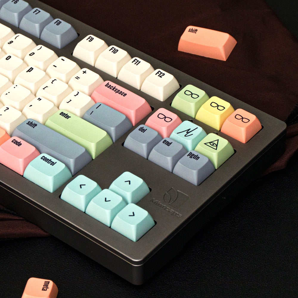 Canvas XDA profile Keycap Set