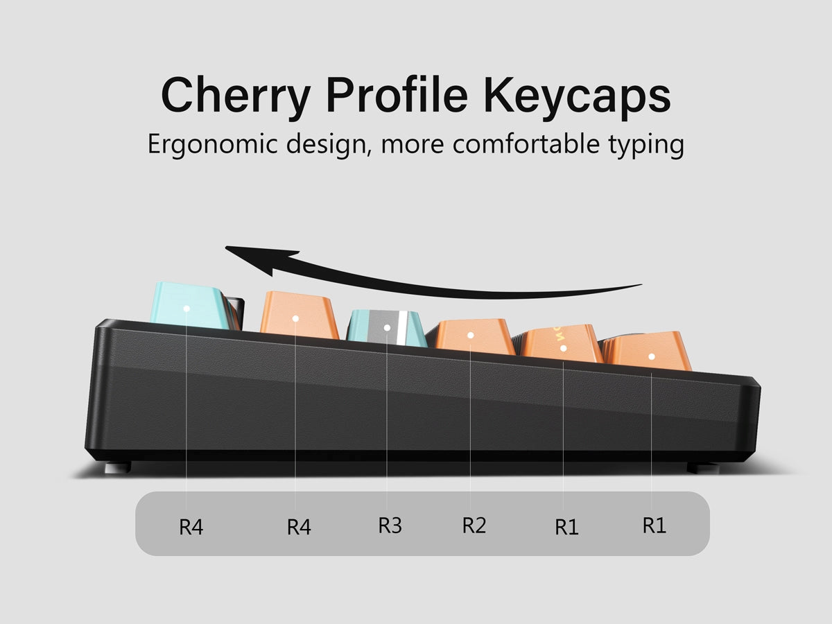 Speed Cherry PBT Keycaps