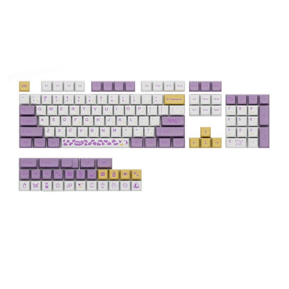 PRICE DROP Taro Milk Japanese XDA Keycaps