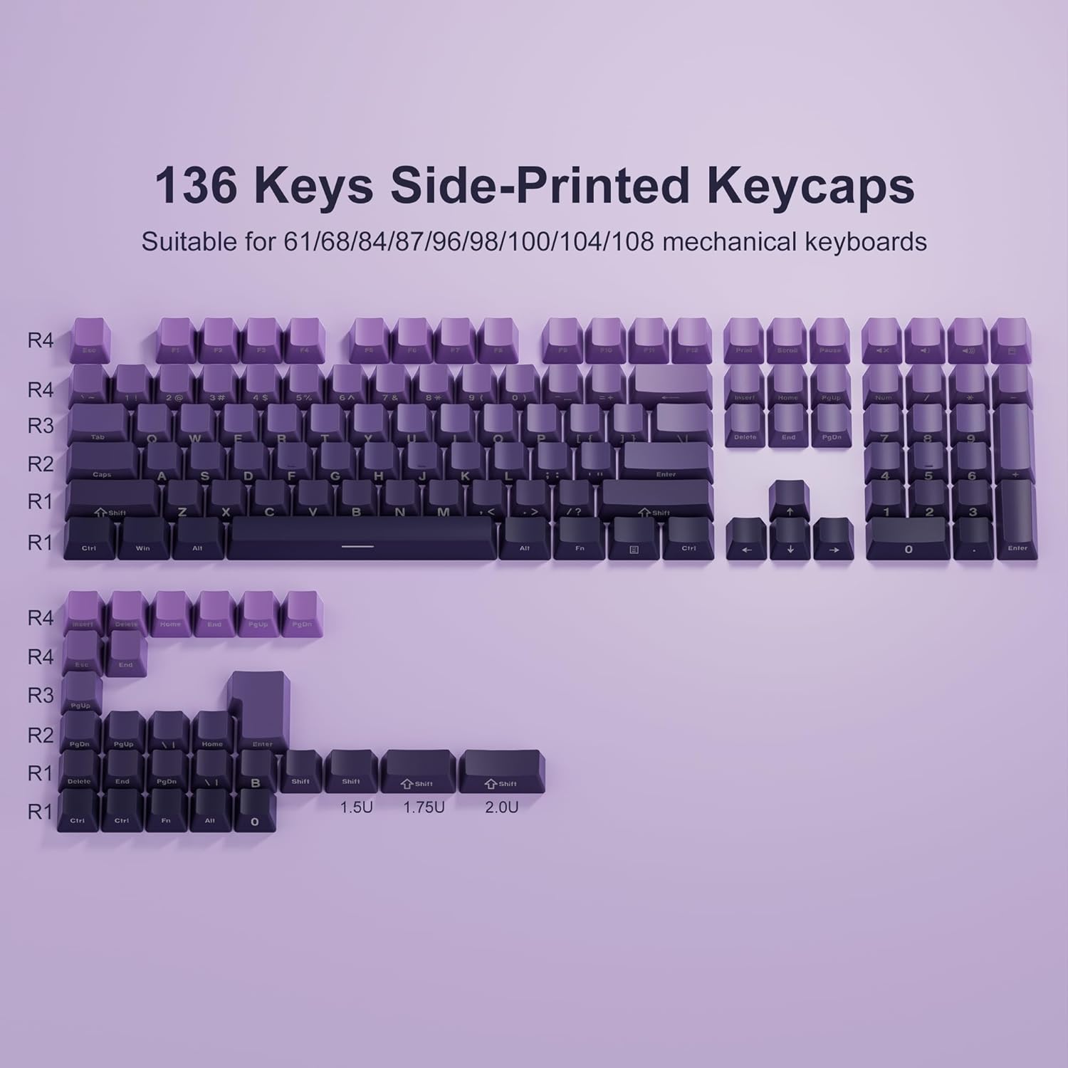 Violet Shade Side Backlit PBT Keycaps – CuriosityCaps