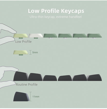 Low Profile XVX Spring Breeze Doubleshot Keycaps