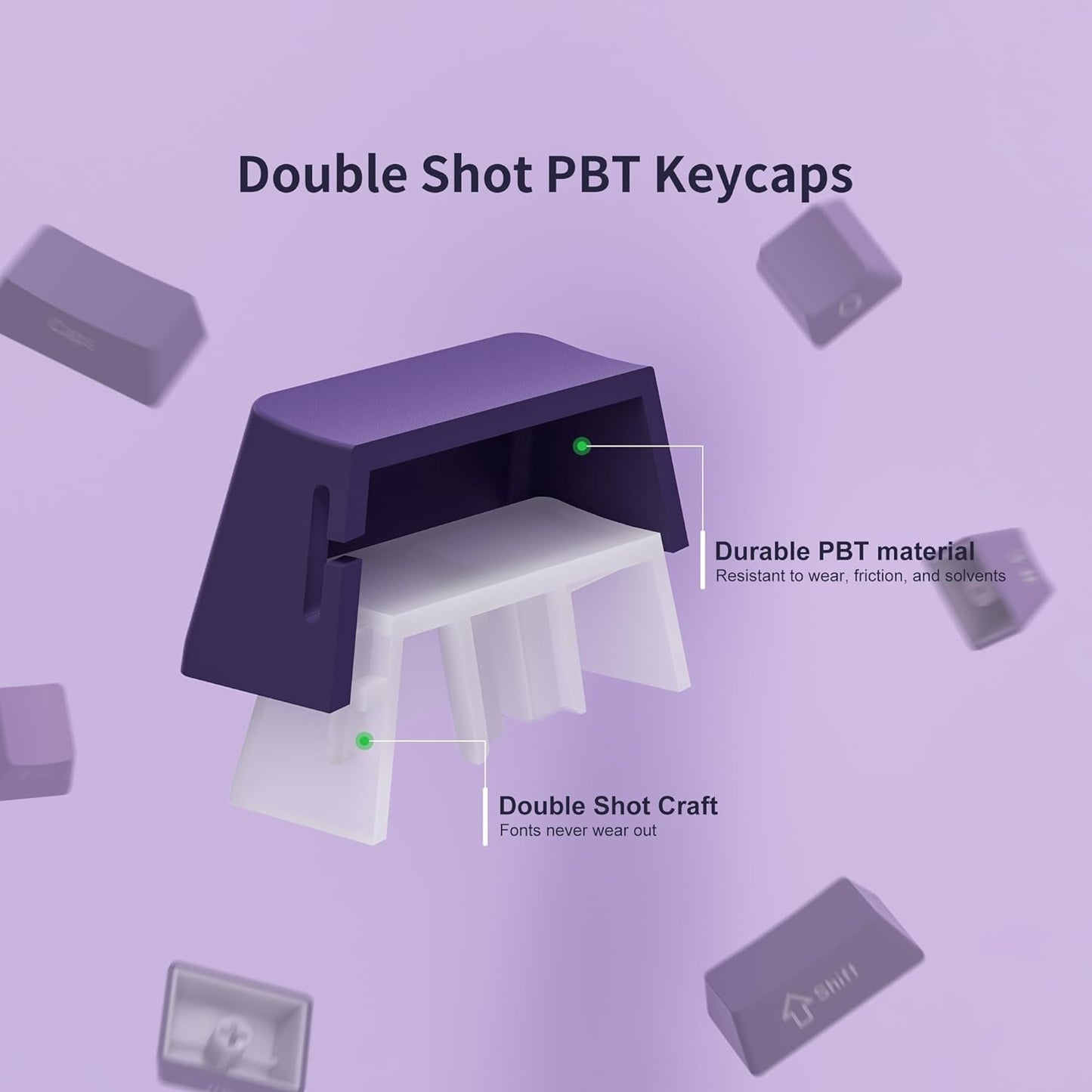 Violet Shade Side Backlit PBT Keycaps – CuriosityCaps