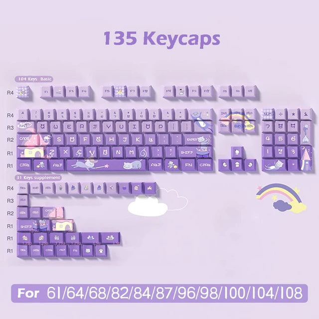 Purple Magic Cat Premium Cherry PBT Keycaps