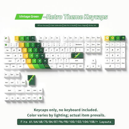 Retro Side Backlit Cherry PBT Keycaps 3 Themes