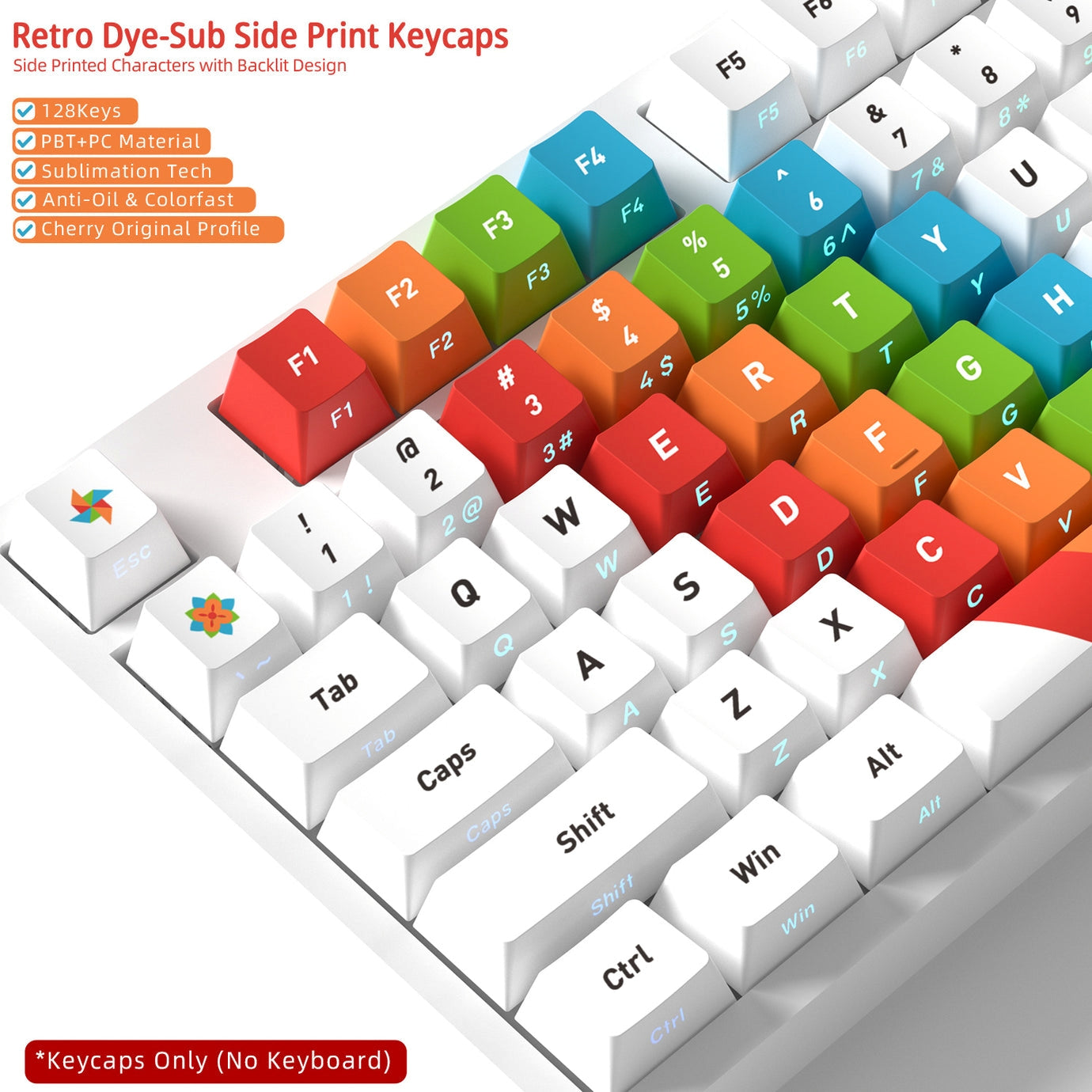 Retro Side Backlit Cherry PBT Keycaps 3 Themes