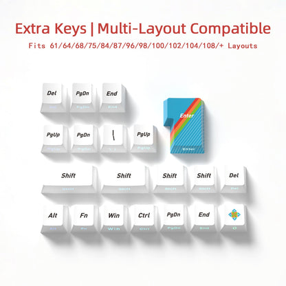 Retro Side Backlit Cherry PBT Keycaps 3 Themes