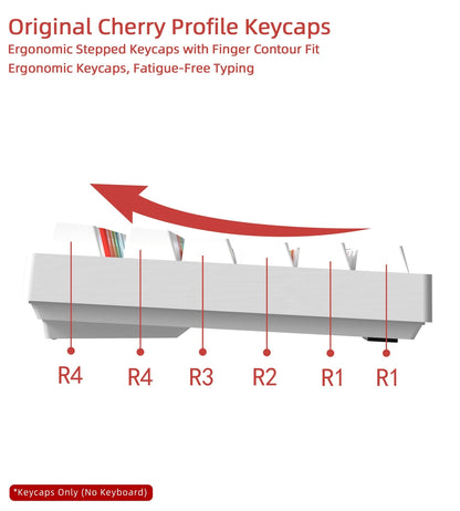 Retro Side Backlit Cherry PBT Keycaps 3 Themes