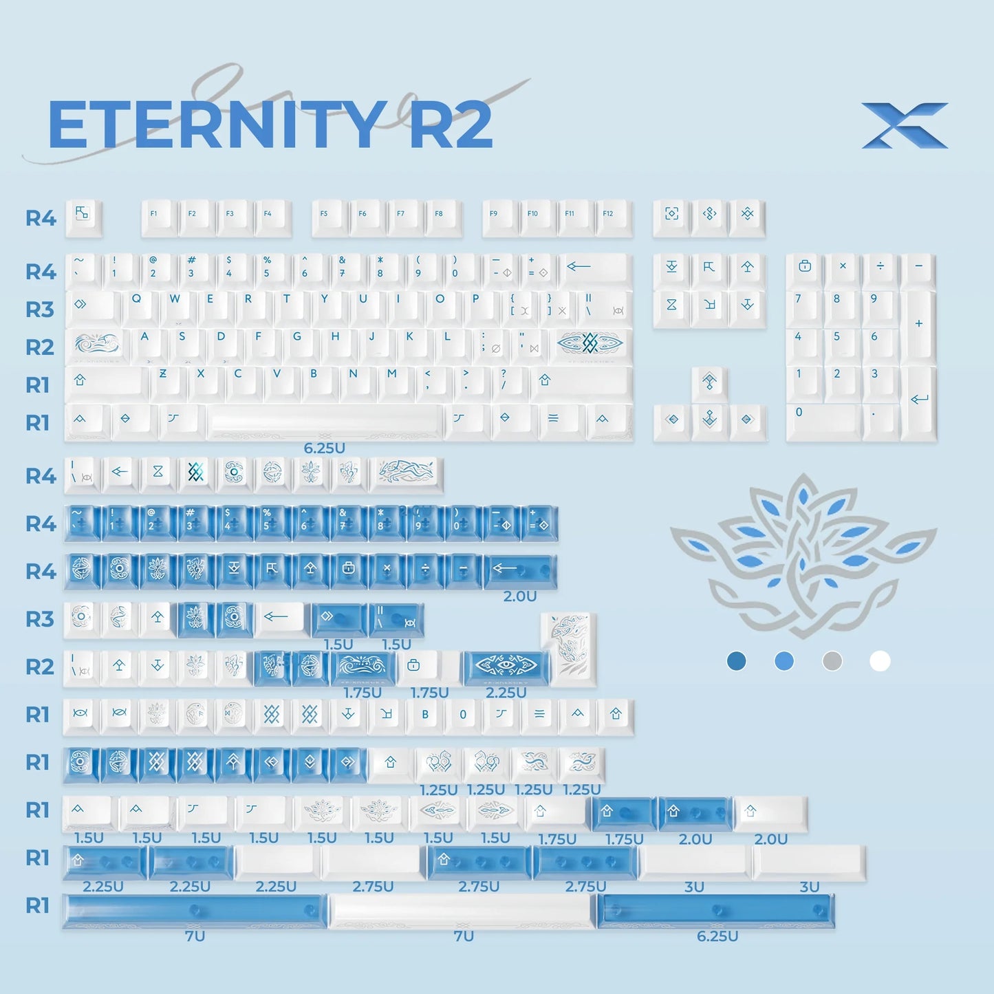 XVX Eternity R2 Cherry Profile PBT+PC 205-Key Keycap Set