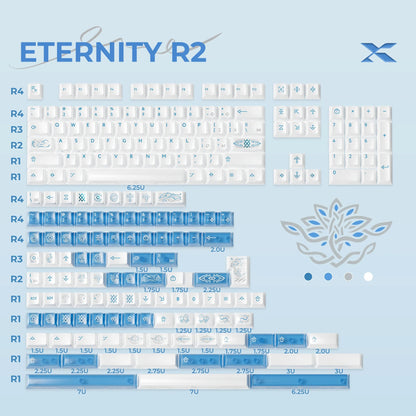XVX Eternity R2 Cherry Profile PBT+PC 205-Key Keycap Set