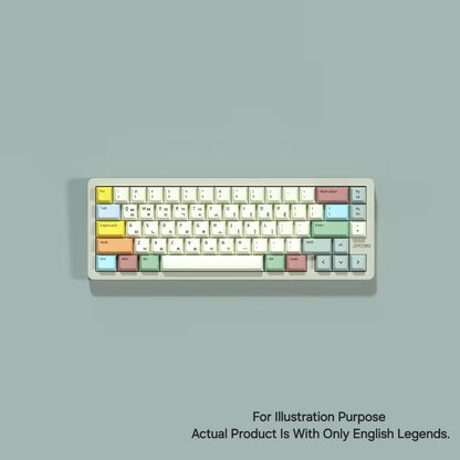 Canvas OEM PBT Keycaps