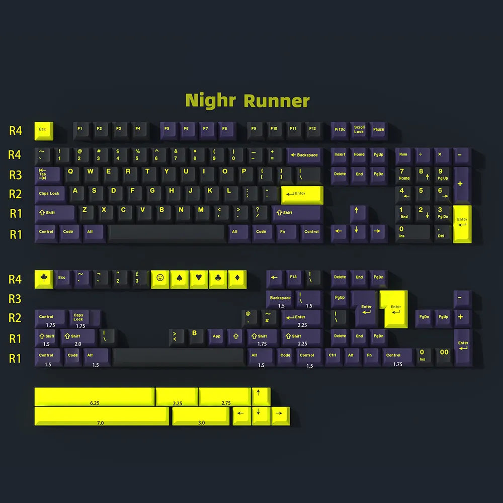 Night Runner Cherry Doubleshot Clone Keycaps