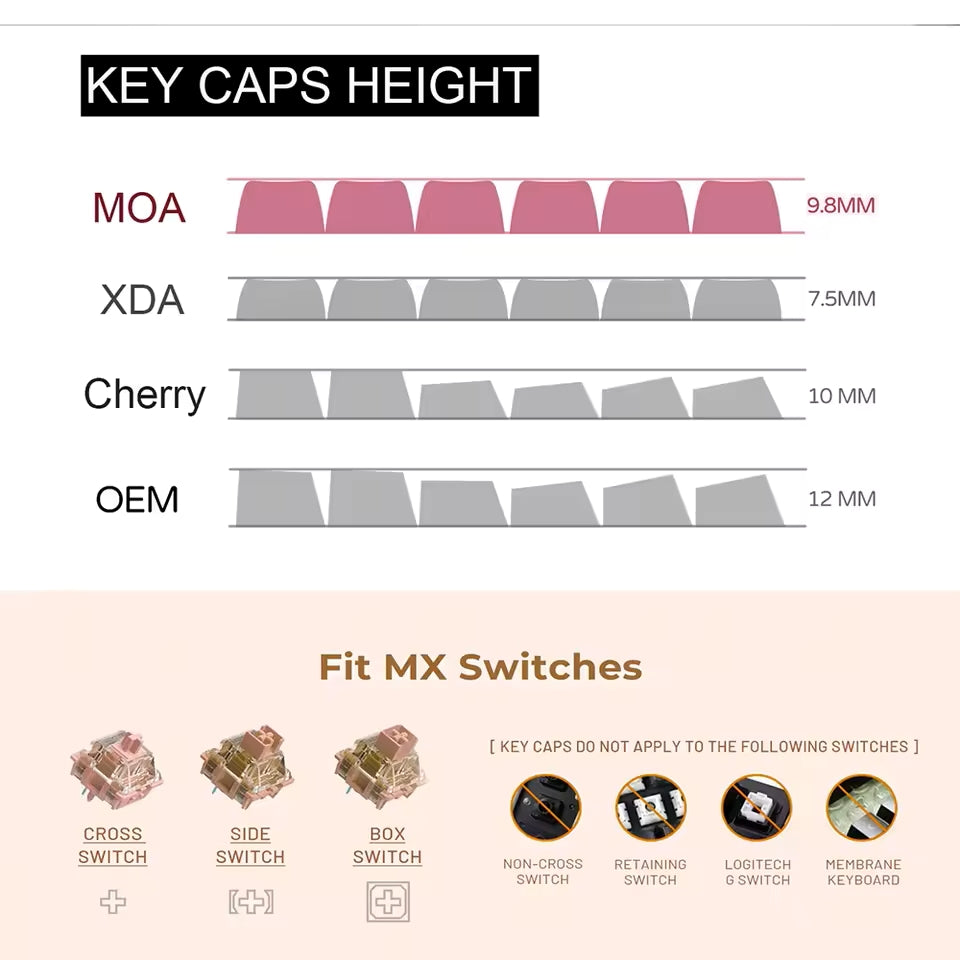 Gray White Red MOA PBT Keycaps