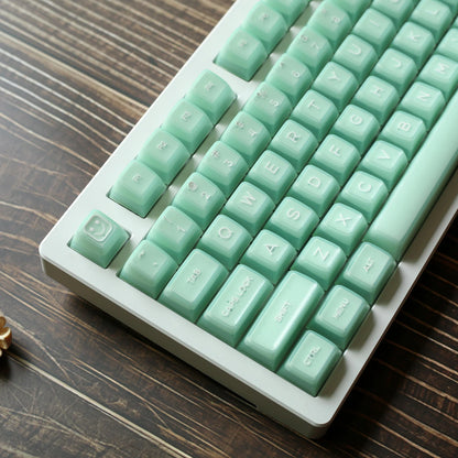 Cyan SA Profile PBT Keycaps