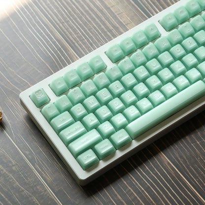 Cyan SA Profile PBT Keycaps