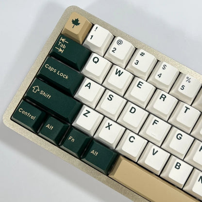 British Racing Inspired Quality Doubleshot PBT Keycaps