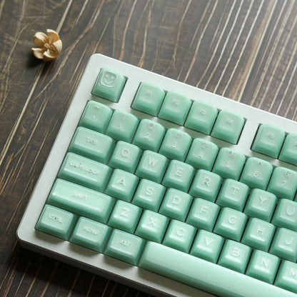 Cyan SA Profile PBT Keycaps