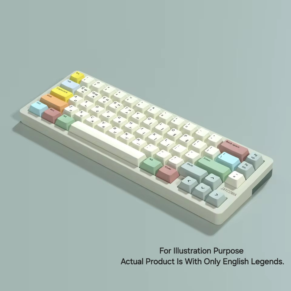 Canvas OEM PBT Keycaps