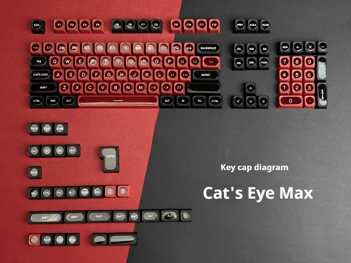 Cats Eye New Concept Red UV Printed Backlit Keycaps