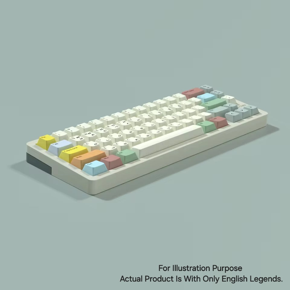 Canvas OEM PBT Keycaps