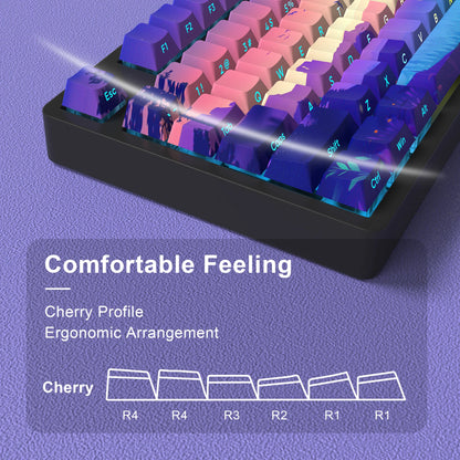 Backlit Printed Purple Landcape Cherry Doubleshot Pbt Keycaps