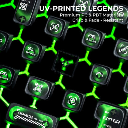 Cats Eye New Concept Black UV Printed Backlit Keycaps