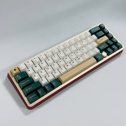 British Racing Inspired Quality Doubleshot PBT Keycaps