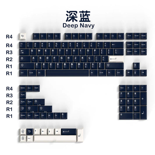 Deep Navy Cherry Doubleshot Clone Keycaps