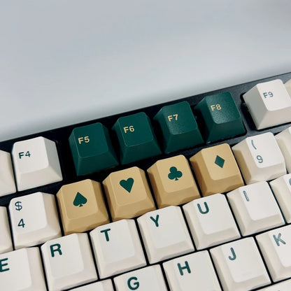 British Racing Inspired Quality Doubleshot PBT Keycaps