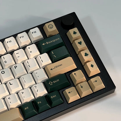 British Racing Inspired Quality Doubleshot PBT Keycaps