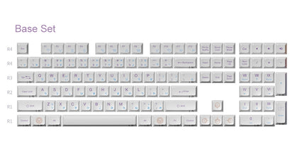 PRICE DROP AKKO Saint Seiya JDA PBT Keycaps