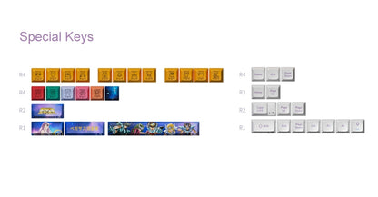 PRICE DROP AKKO Saint Seiya JDA PBT Keycaps