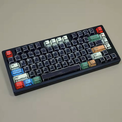 Godzilla Comic Manga Cherry 1.7mm Thick Keycaps