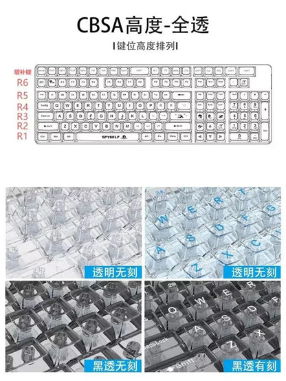 Transparent Yellow On Smoked Black CBSA Keycaps