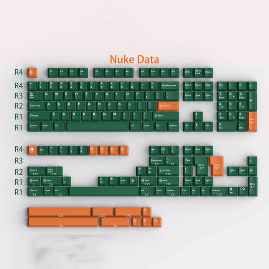 Nuke Data Doubleshot Clone Keycaps