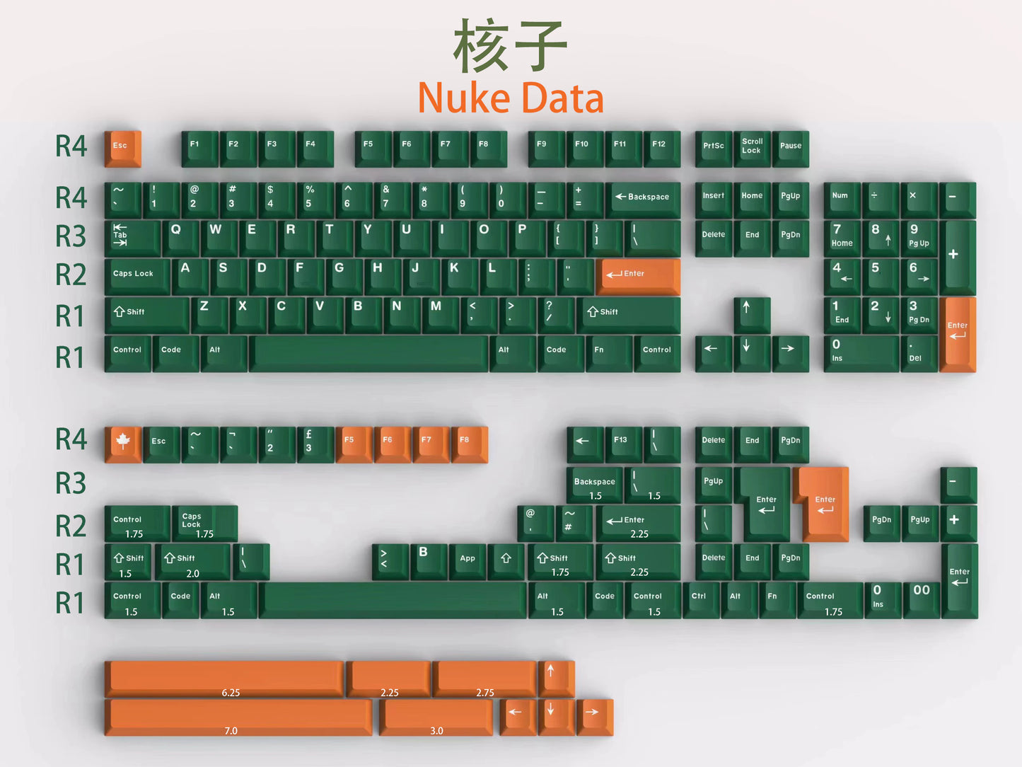 Nuke Data Doubleshot Clone Keycaps